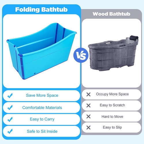 Faltbar badewanne - faltbar,